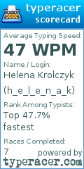 Scorecard for user h_e_l_e_n_a_k