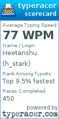 Scorecard for user h_stark
