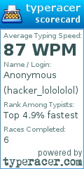 Scorecard for user hacker_lolololol