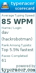 Scorecard for user hackrobotman