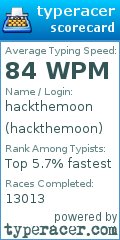 Scorecard for user hackthemoon