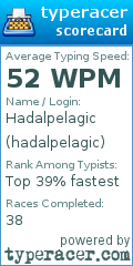 Scorecard for user hadalpelagic