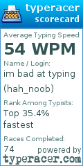 Scorecard for user hah_noob