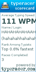 Scorecard for user hahahahhahahahxdxd