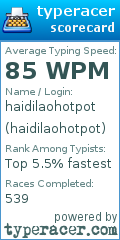 Scorecard for user haidilaohotpot