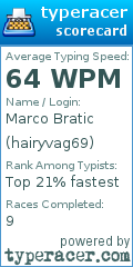 Scorecard for user hairyvag69