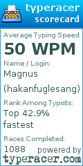 Scorecard for user hakanfuglesang