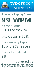 Scorecard for user halestorm928