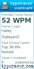 Scorecard for user haleyenl