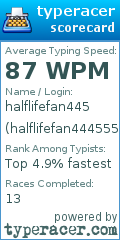 Scorecard for user halflifefan44455545