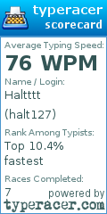 Scorecard for user halt127