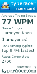 Scorecard for user hamayoncs