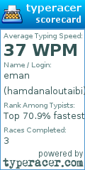 Scorecard for user hamdanaloutaibi