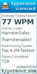 Scorecard for user hamstersales