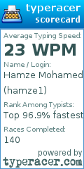 Scorecard for user hamze1
