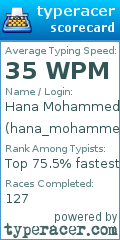 Scorecard for user hana_mohammed