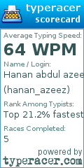 Scorecard for user hanan_azeez