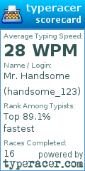 Scorecard for user handsome_123