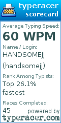 Scorecard for user handsomejj