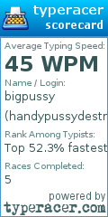 Scorecard for user handypussydestroyer