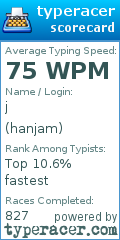 Scorecard for user hanjam