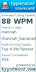 Scorecard for user hannah_banana98