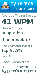 Scorecard for user hanpredebut