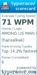 Scorecard for user hanselkek
