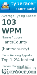 Scorecard for user hantscounty