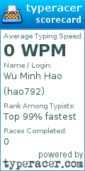 Scorecard for user hao792