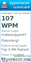 Scorecard for user haoxiang