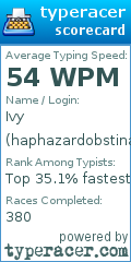 Scorecard for user haphazardobstinacy13