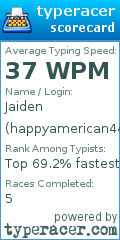 Scorecard for user happyamerican44