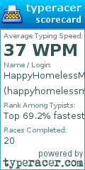 Scorecard for user happyhomelessman47