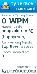 Scorecard for user happymen