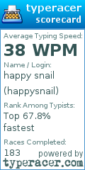 Scorecard for user happysnail