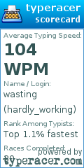 Scorecard for user hardly_working