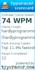 Scorecard for user hardlyprogramming