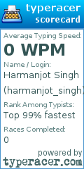 Scorecard for user harmanjot_singh