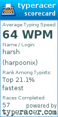 Scorecard for user harpoonix