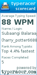 Scorecard for user harry_potter6688