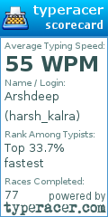 Scorecard for user harsh_kalra