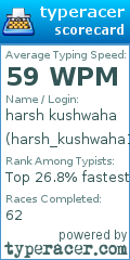Scorecard for user harsh_kushwaha12