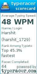 Scorecard for user harshit_1729