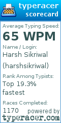 Scorecard for user harshsikriwal