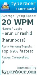 Scorecard for user harunboss