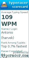 Scorecard for user harvek