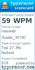 Scorecard for user hasbi_3578
