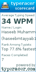 Scorecard for user haseebmtayyab123
