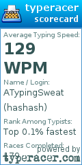 Scorecard for user hashash